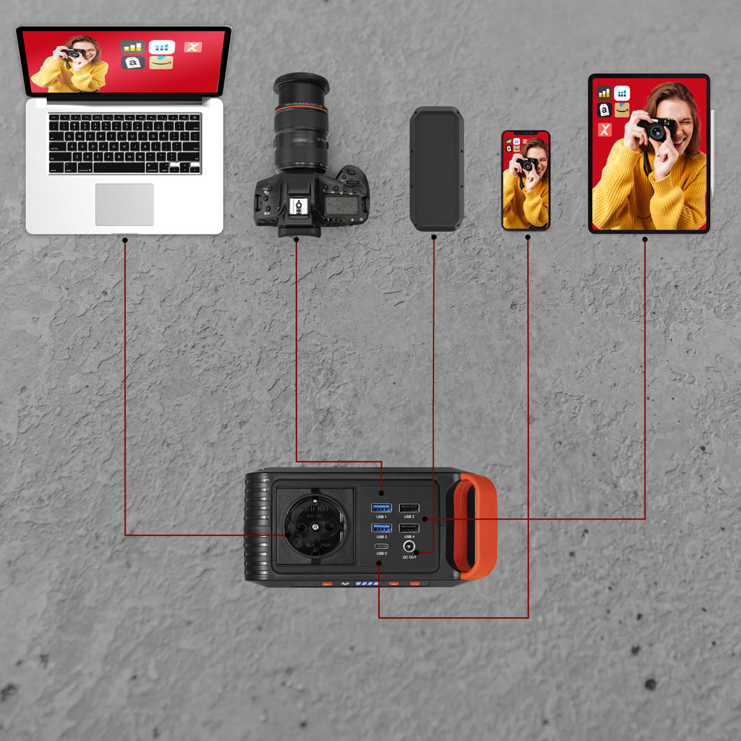 AgfaPhoto Powercube 100 Pro