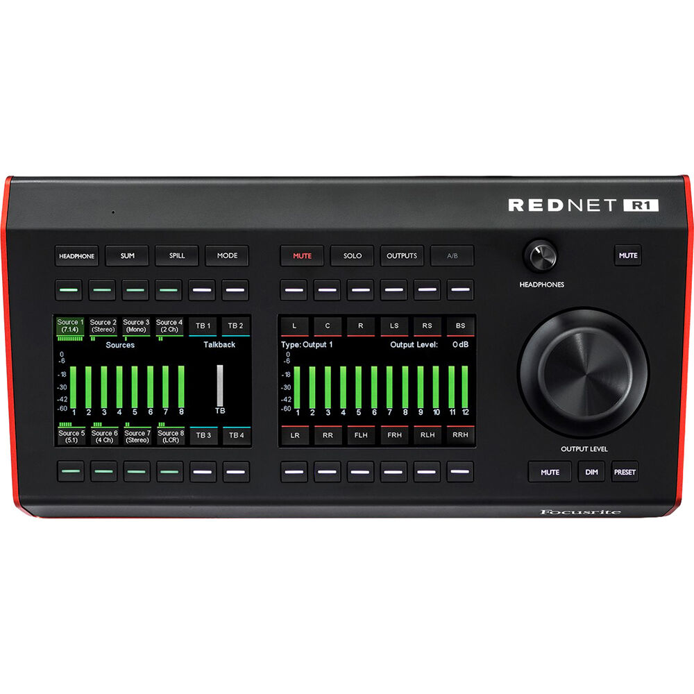 Focusrite RedNet R1
