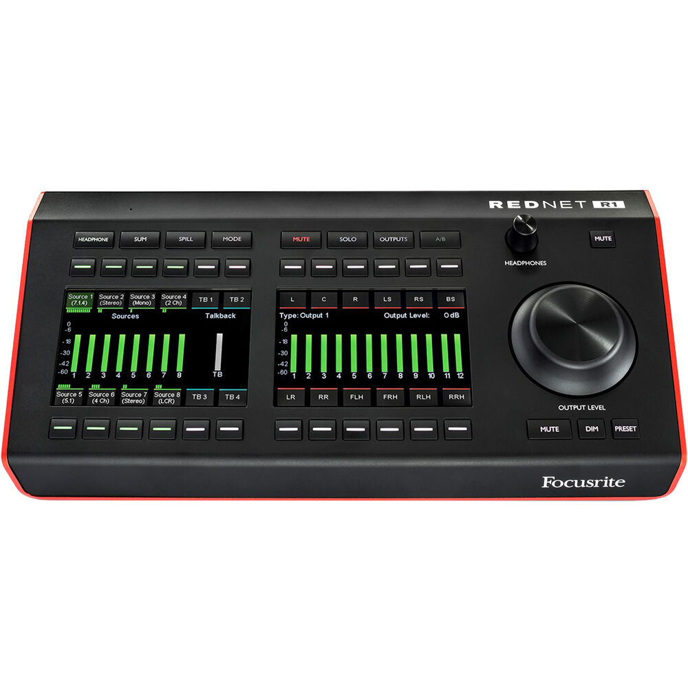 Focusrite RedNet R1