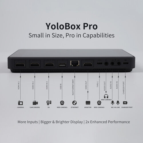 YoloLiv YoloBox Pro