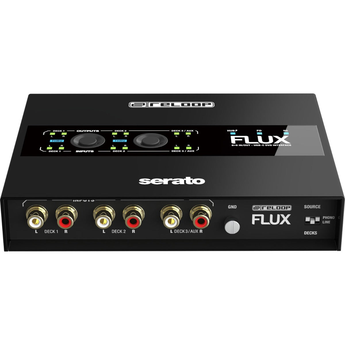 Reloop Flux