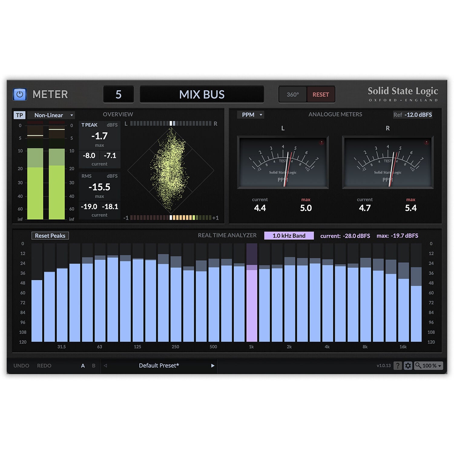 SSL UF1