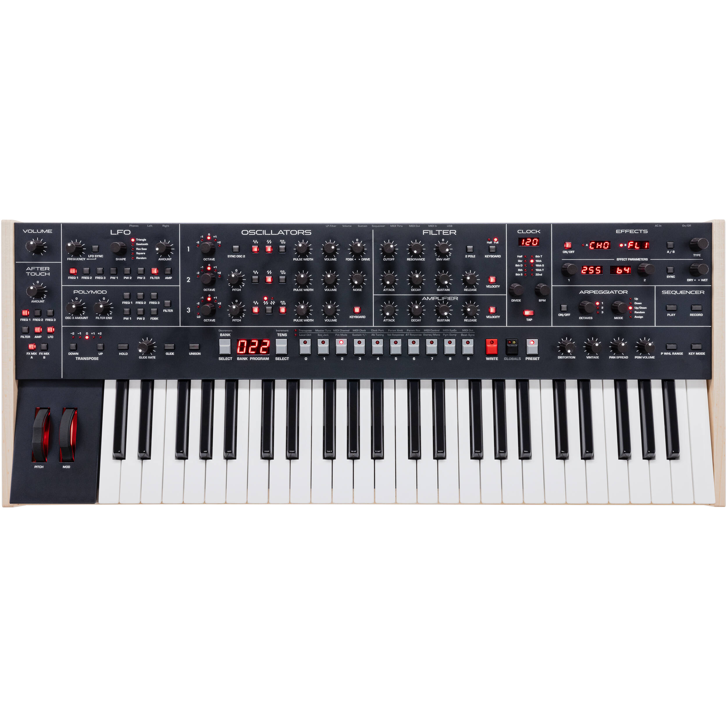 Sekventiel Trigon-6