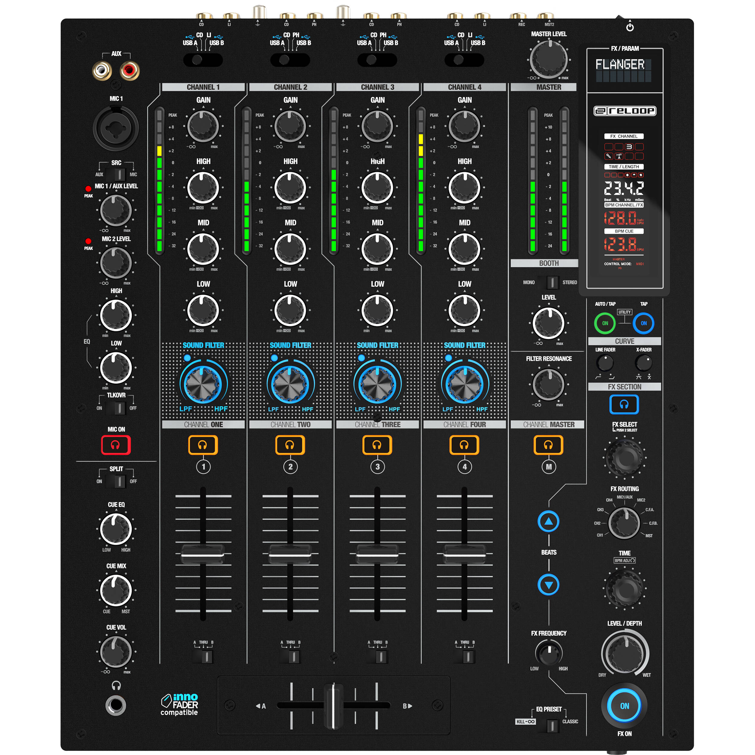 Reloop RMX-95