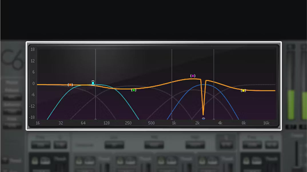 Waves C6 multibåndskompressor