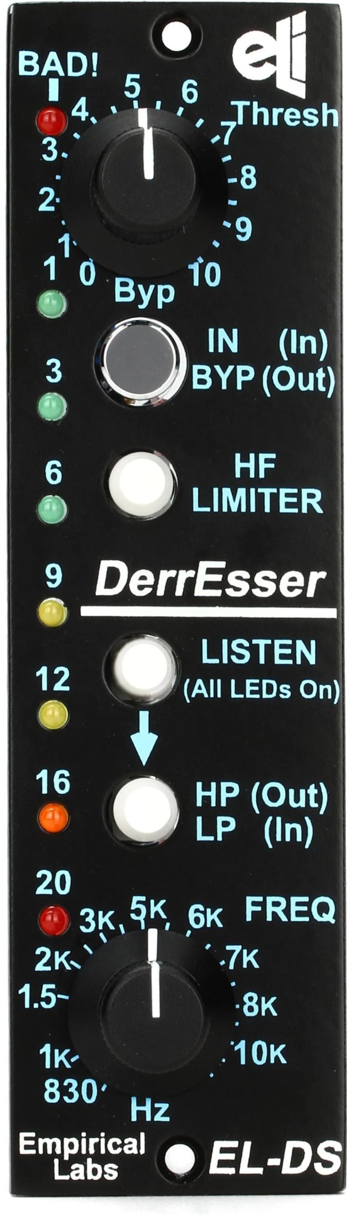 Empiriske laboratorier EL-DS-V DerrEsser