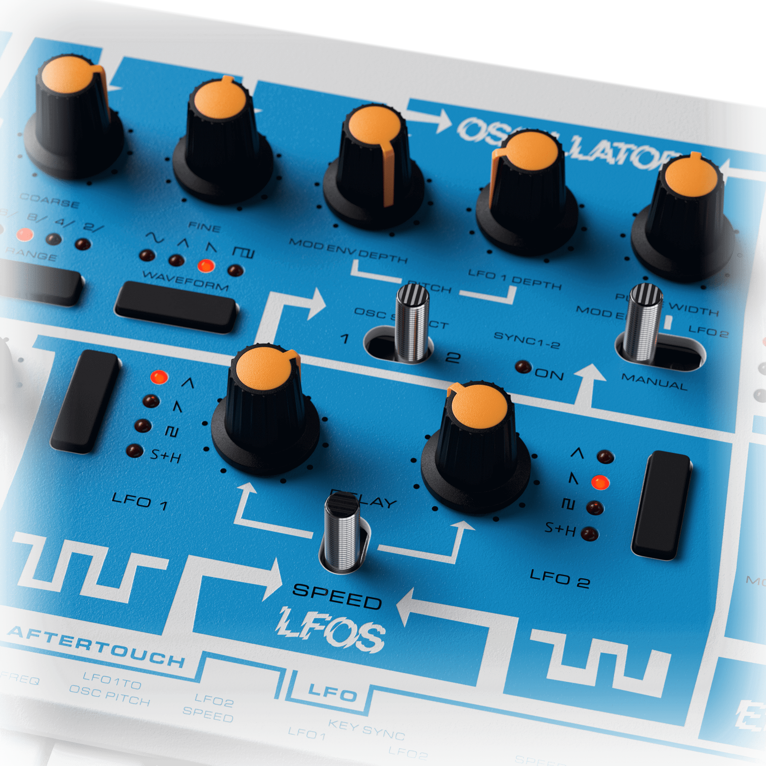 Novation Bass Station II (Swifty Edition)