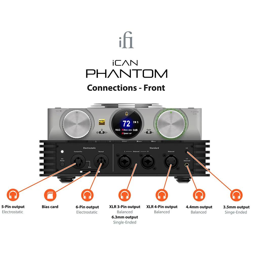 iFi Audio iCAN Phantom