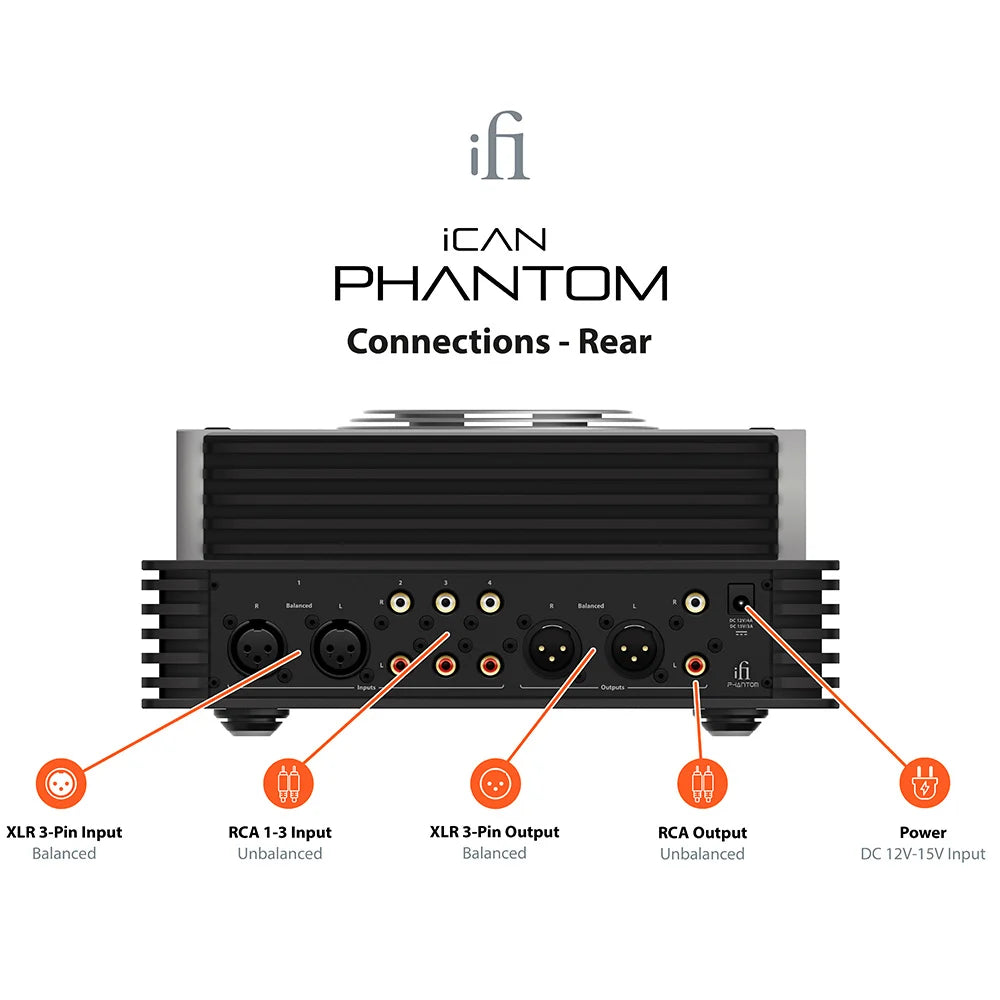 iFi Audio iCAN Phantom