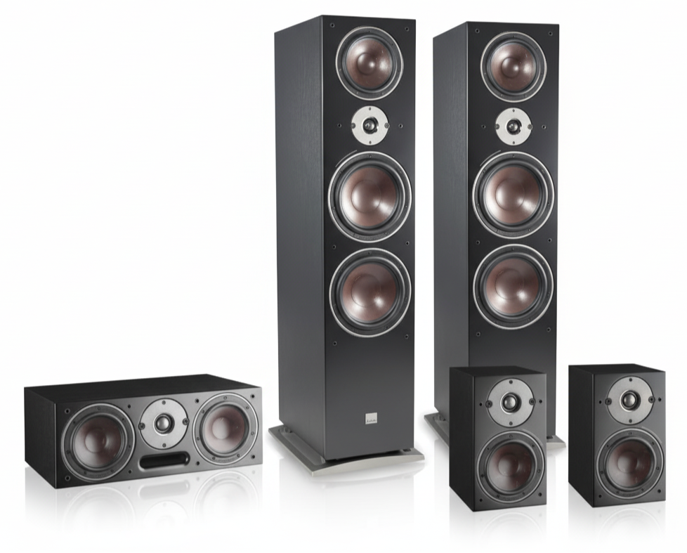 Speaker Bundles