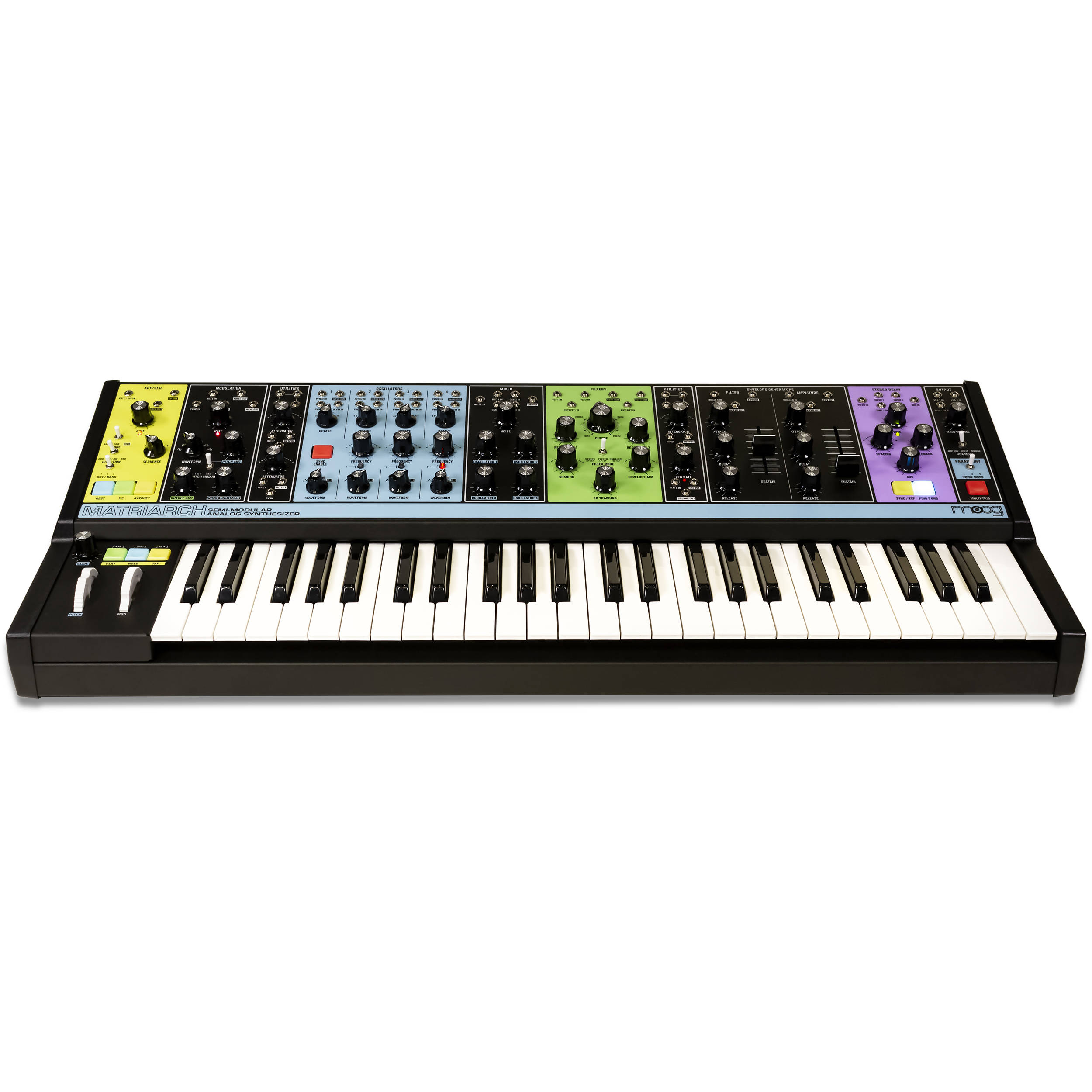 Moog Matriark