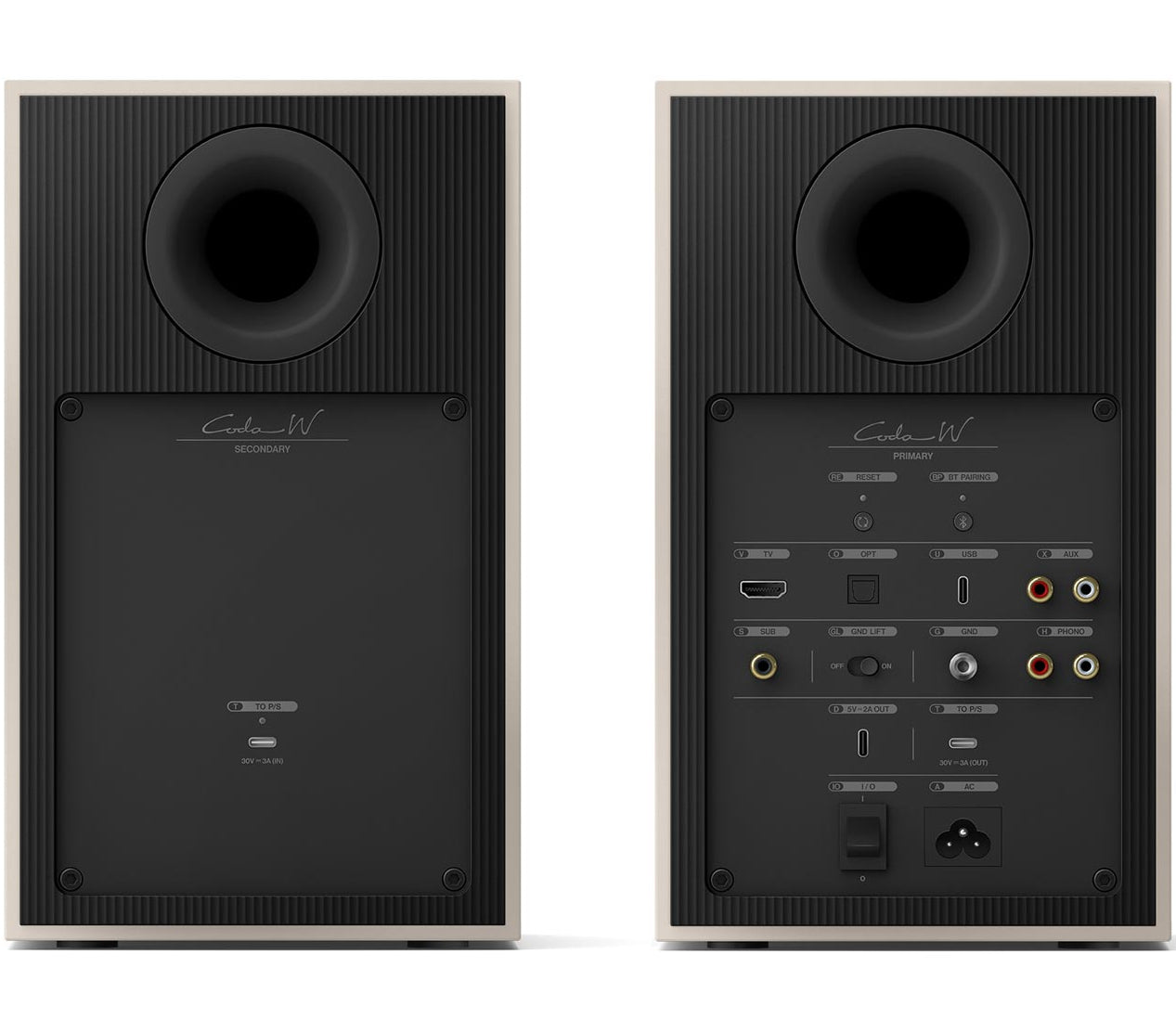 KEF Coda W