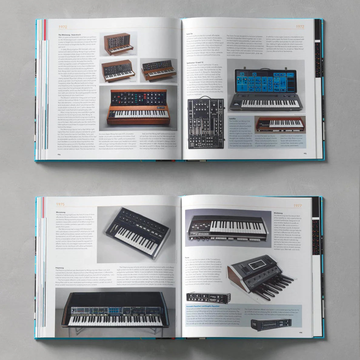 Bjooks Patch & Tweak with Moog