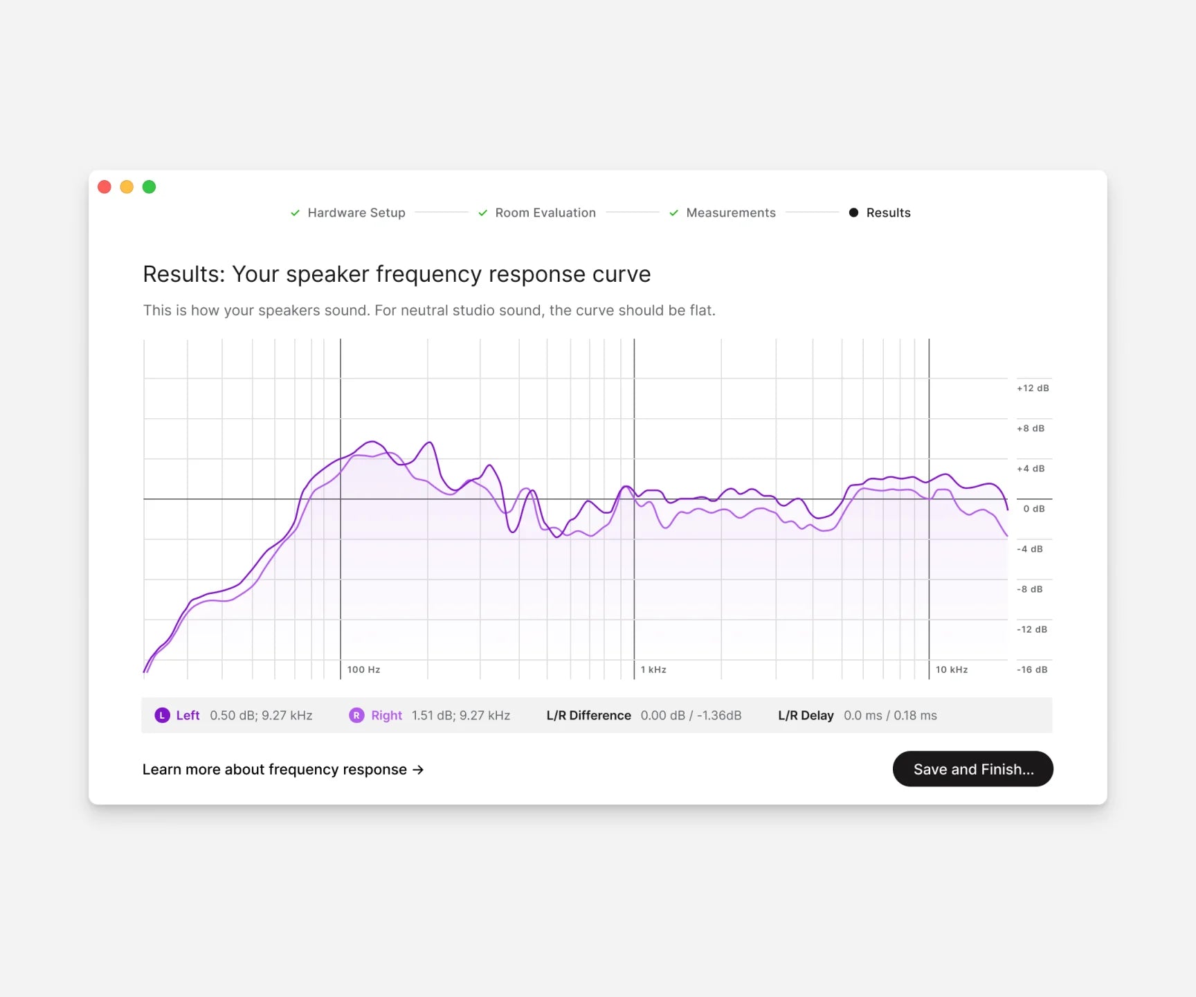 Sonarworks SoundID-reference til højttalere og hovedtelefoner