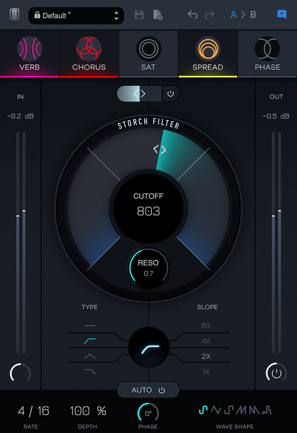 Slate Digital Storch-filter