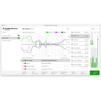 Sonarworks SoundID Reference for Multichannel